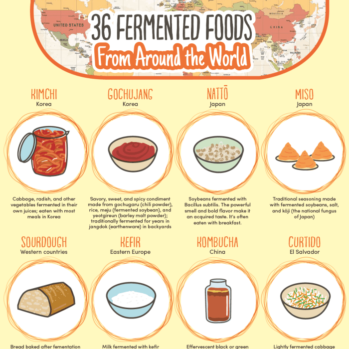 Fermented foods bigstock ever food credit